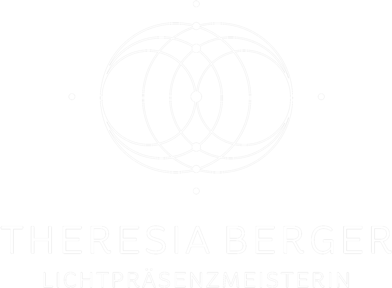 Theresia Berger Coaching